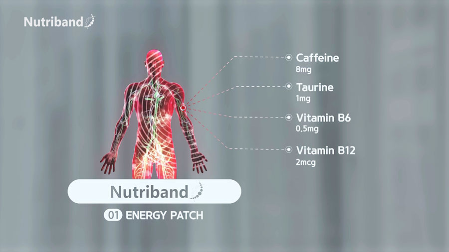 エナジーパッチ(Energy Patch):貼るサプリ・貼るパッチのニュートリーバンド(Nutriband)