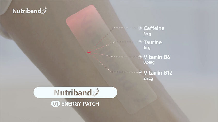 エナジーパッチ(Energy Patch):貼るサプリ・貼るパッチのニュートリーバンド(Nutriband)