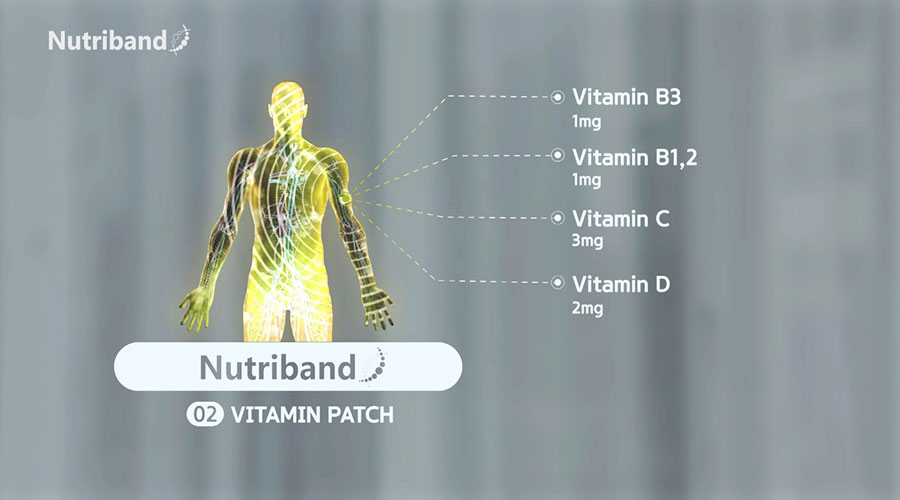 マルチビタミンパッチ(Vitamin Patch):貼るサプリ・貼るパッチのニュートリーバンド(Nutriband)