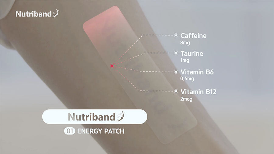 エナジーパッチ(Energy Patch)：貼るサプリ・貼るパッチのニュートリーバンド(Nutriband)