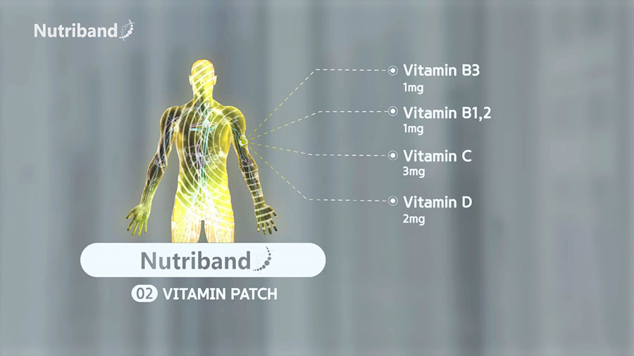 マルチビタミンパッチ(Vitamin Patch)：貼るサプリ・貼るパッチのニュートリーバンド(Nutriband)