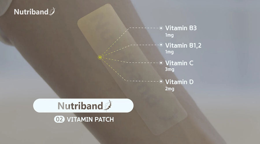 マルチビタミンパッチ(Vitamin Patch)：貼るサプリ・貼るパッチのニュートリーバンド(Nutriband)
